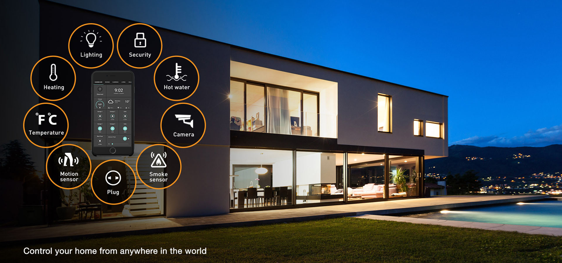 IoT Solutions @ Home