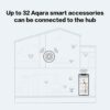 Xiaomi Smart Gateway3 Aqara Hub Gateway 3 Wireless ZigBee Remote Control Wifi Connect RGB Night Light For Mi Home Apple Homekit - Image 4