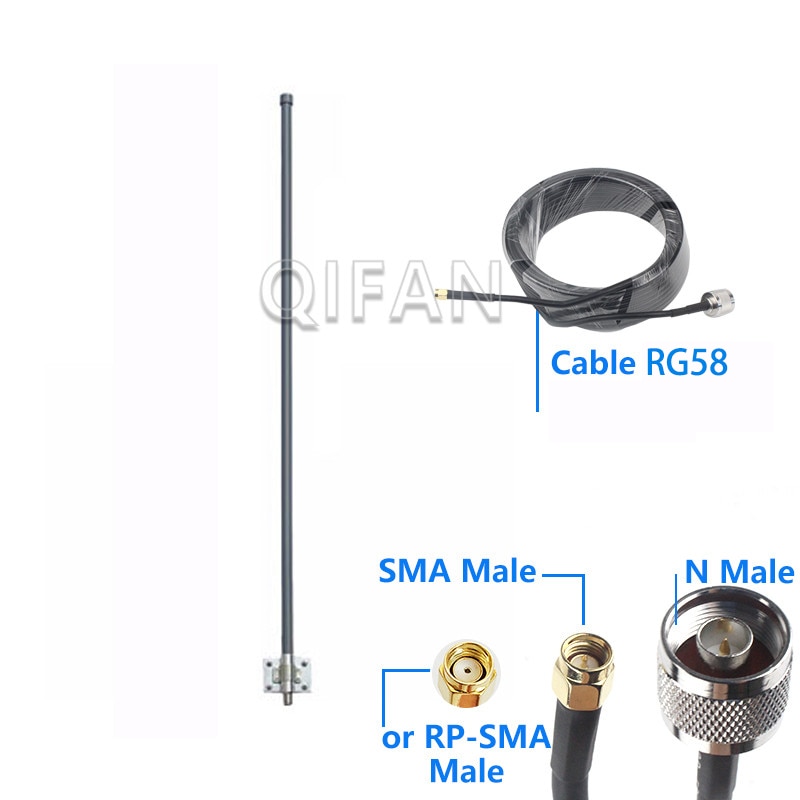 Helium Miner 915mhz, Helium Miner Lora